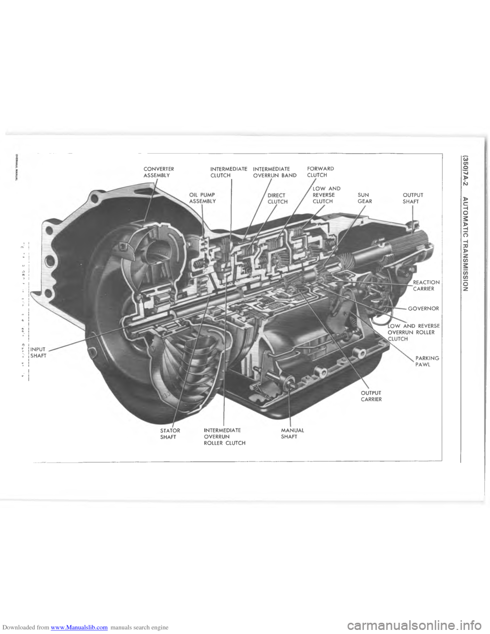CHEVROLET CAMARO 1980 2.G Workshop Manual Downloaded from www.Manualslib.com manuals search engine !$79 A        @    )60& 6$+ 	 /  ( % & $% % $0 (  -+6$0(-,  $ - =










 




 



