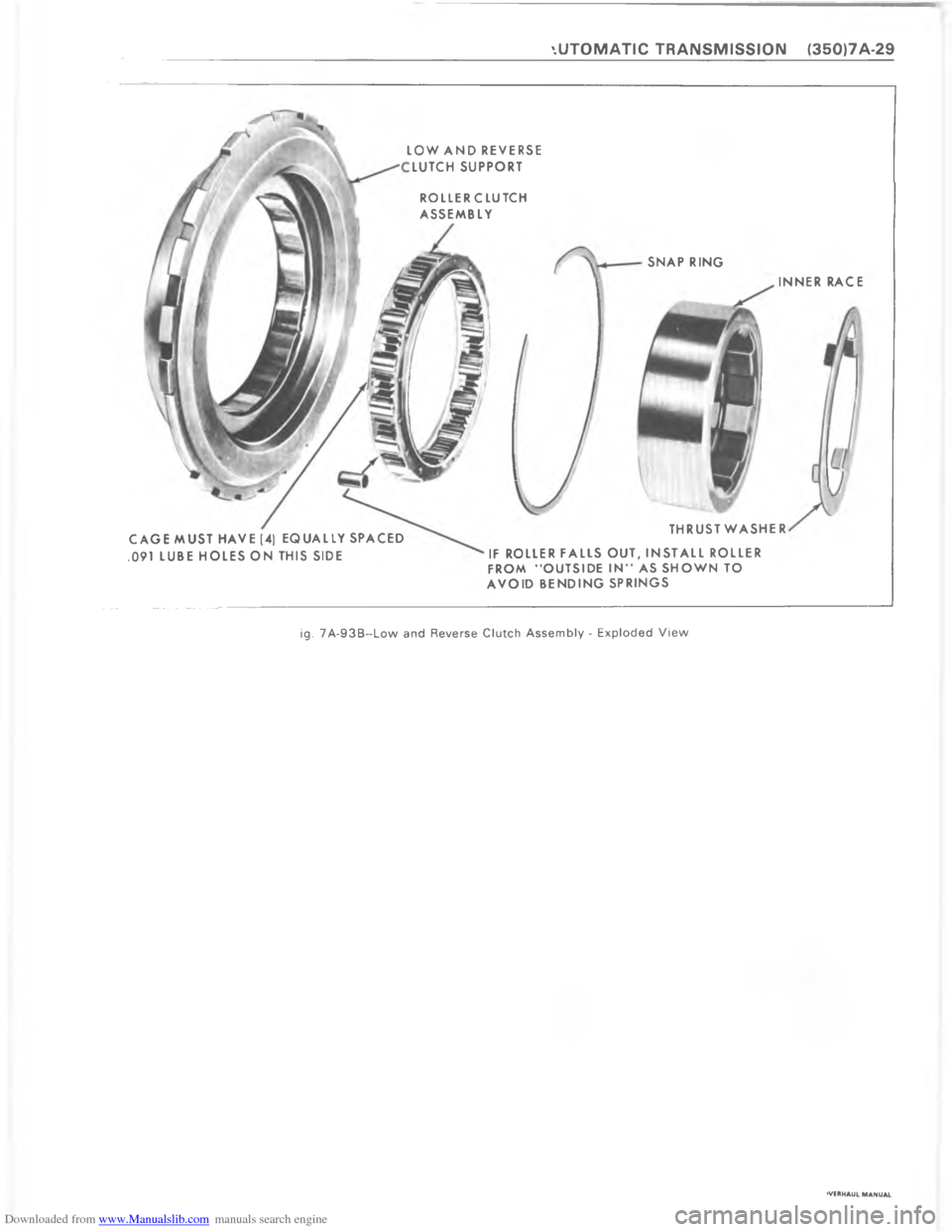 CHEVROLET CAMARO 1980 2.G Workshop Manual Downloaded from www.Manualslib.com manuals search engine   	    	   	              @   A   C          	  	   	 
            
    	       