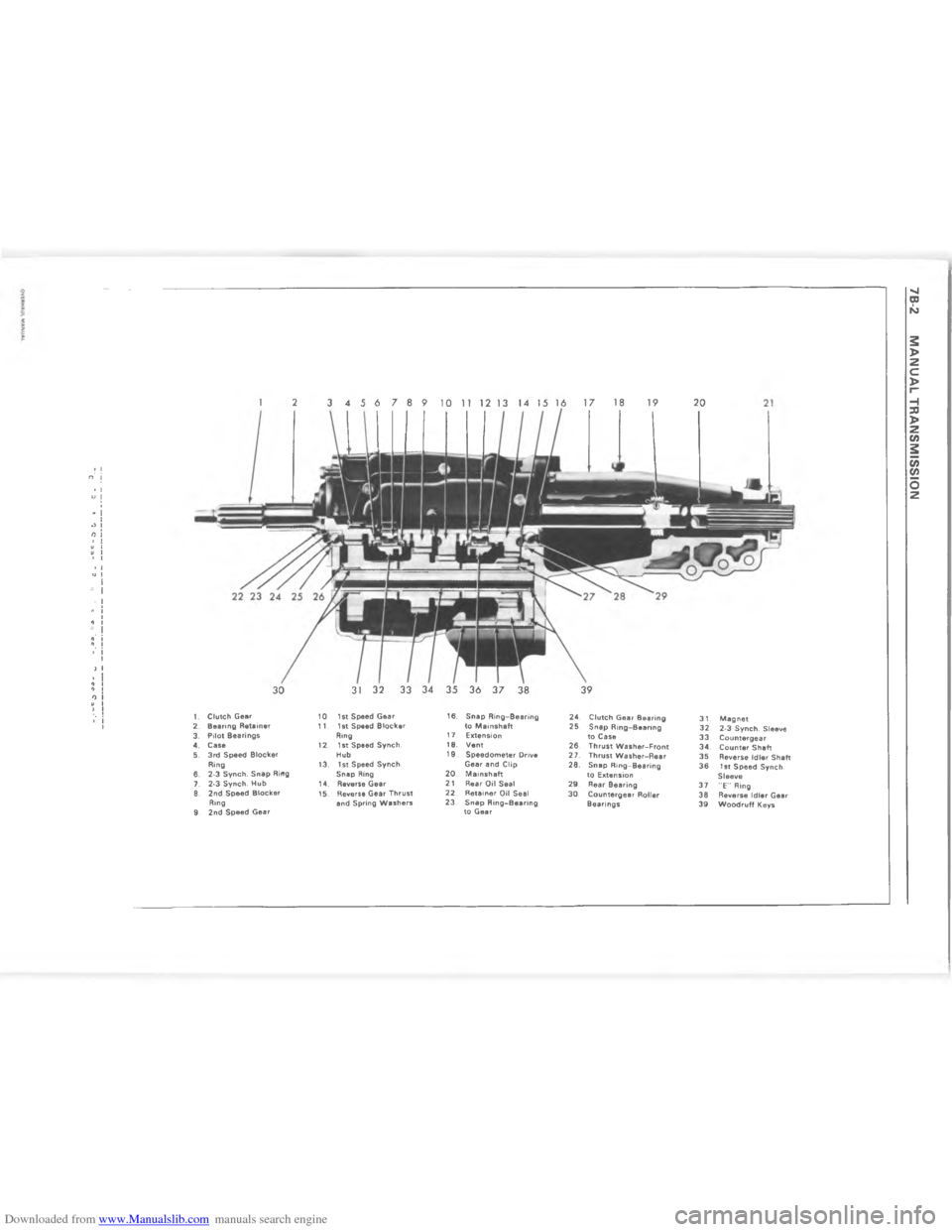 CHEVROLET CAMARO 1980 2.G Workshop Manual Downloaded from www.Manualslib.com manuals search engine !$79 A  .--, AE&& 	/(%& $%%$0(  / 0 % %   - + 6$0 (
?
   
  



C
 

C
6
C
 
C
 

6
 

?

C
 

@9 


C
