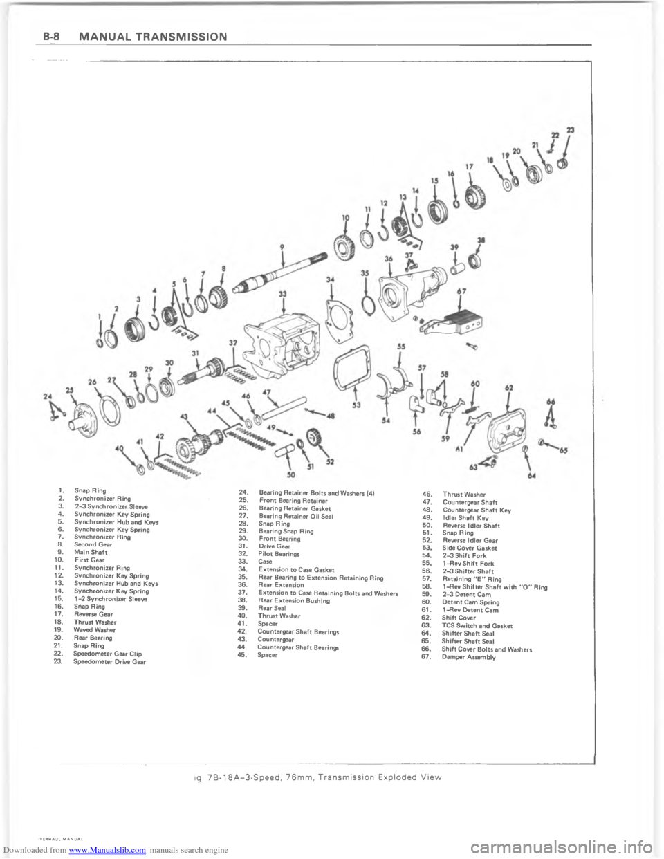 CHEVROLET CAMARO 1980 2.G Workshop Manual Downloaded from www.Manualslib.com manuals search engine A        	          ,14  +, 2
!  > , 7 : . 6 , +? 0 .   +, 2
" ! - " /,7:.6,+?0 . 00/0
  > , 7