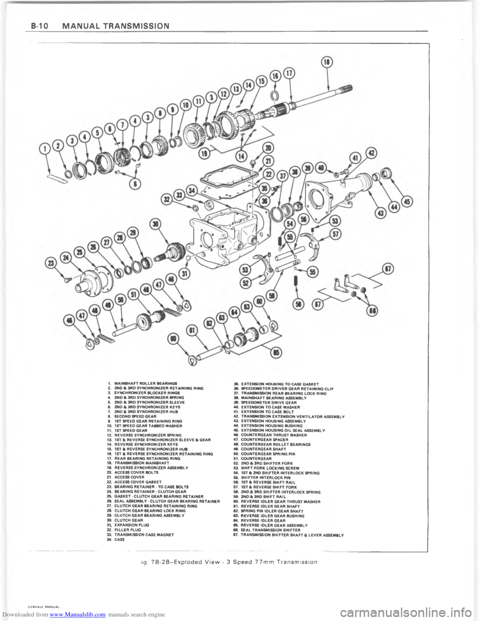 CHEVROLET CAMARO 1980 2.G Workshop Manual Downloaded from www.Manualslib.com manuals search engine A           	         9       ! 	              
C9 C   4 6              W   