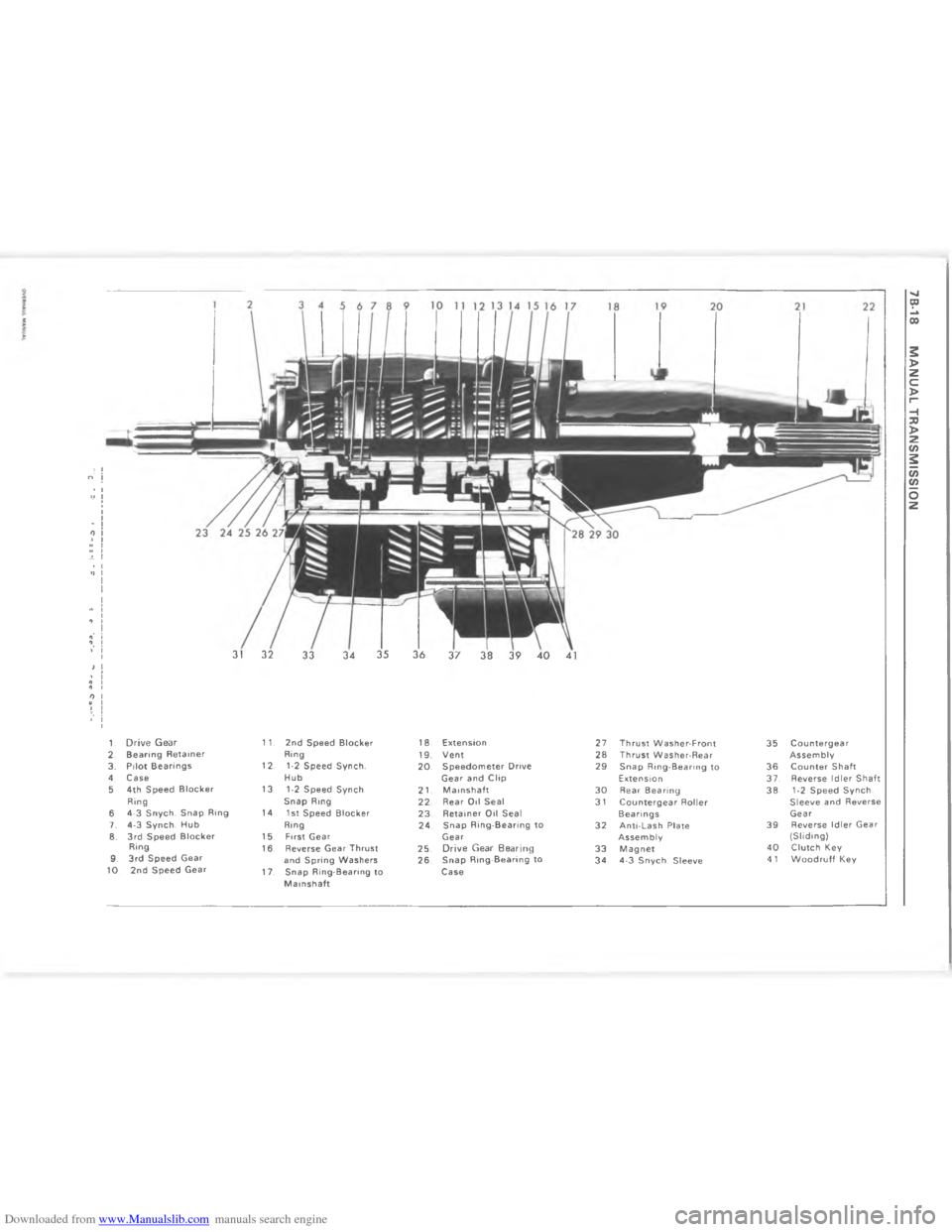 CHEVROLET CAMARO 1980 2.G Workshop Manual Downloaded from www.Manualslib.com manuals search engine !$79 A L?.--, AE&& 	/(%&$%%$0( /0%% -+6$0(
    C         ?    @    E    A          ?   ?
989
C
C
	

C
	

