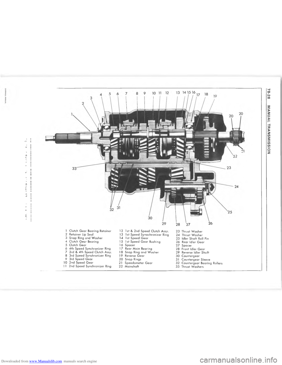CHEVROLET CAMARO 1980 2.G Workshop Manual Downloaded from www.Manualslib.com manuals search engine *F4 / 1  >	  2D 	B A :: +    :   	 





%6
C
C


%
C
	
 


C
?


C

@
C

E

C!
A

C
