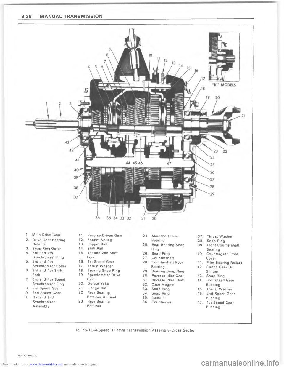 CHEVROLET MALIBU 1980 4.G Workshop Manual Downloaded from www.Manualslib.com manuals search engine A   E         	         9

9

9
9



 


?
 


@
 


	
!9
 
!

A
 
9

$9
 9
!

C

89
\(