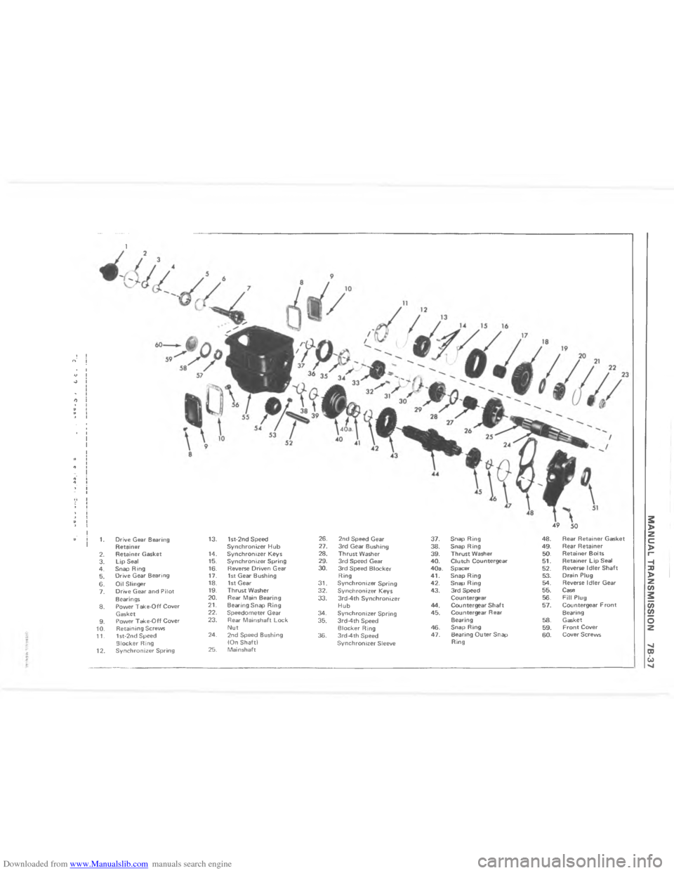 CHEVROLET MALIBU 1980 4.G Workshop Manual Downloaded from www.Manualslib.com manuals search engine !$79 AC?.--,  A&& 	/(%&$%%$0( ;.*0,-,  $- =? @
9C
C
 
?
C
 
 
9C
	
 	
 C
 
?
@
?
 ?
@
@

@
!9
