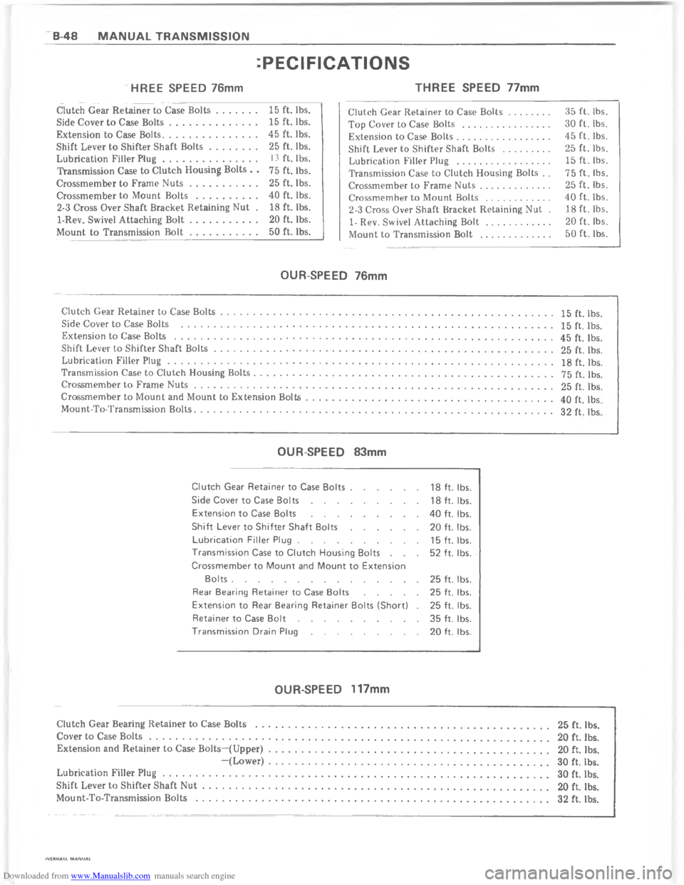 CHEVROLET CAMARO 1980 2.G Workshop Manual Downloaded from www.Manualslib.com manuals search engine A  ?          	             !   	   
	
\)			
/
								
5
/
				
%
						
+
\)
\)


4
			\)
			
+
5
			