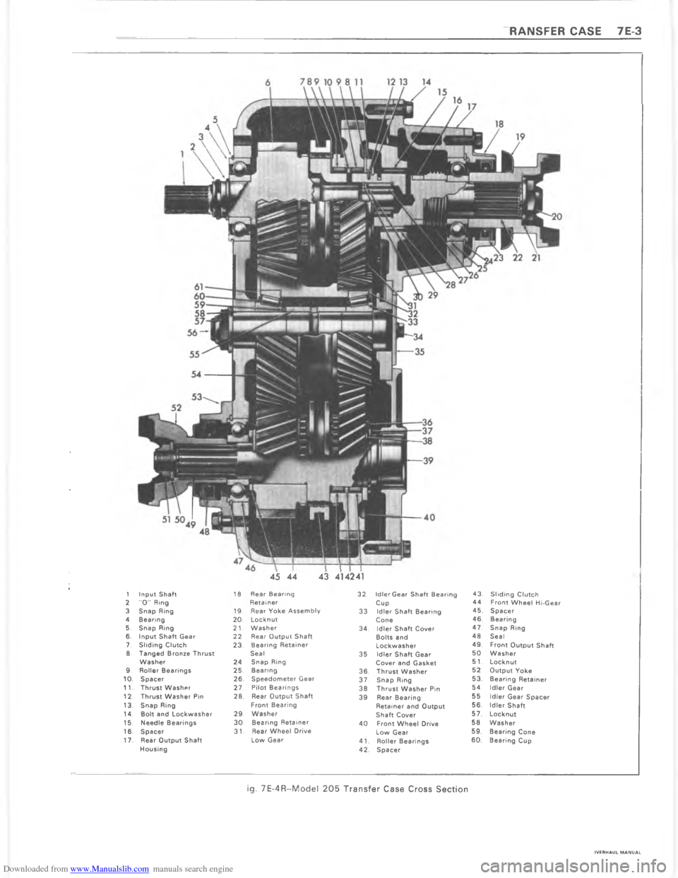 CHEVROLET MALIBU 1980 4.G Workshop Manual Downloaded from www.Manualslib.com manuals search engine 	     !     A ?@ ?? ?  ??C?

 
?

C
?
!
 
 ?
?
C
?

@
C"
 
?

E
?

A
C
?
!

 @
"
"
@


 
	@


C
 
