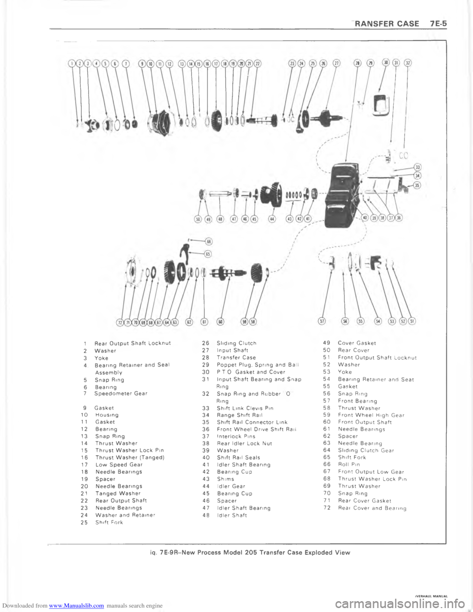 CHEVROLET MALIBU 1980 4.G Workshop Manual Downloaded from www.Manualslib.com manuals search engine 	     !     A@4# , @  @  =B  	 >?@ A F @>=
	G ?
0 =  (@ =B # 	G
!	?