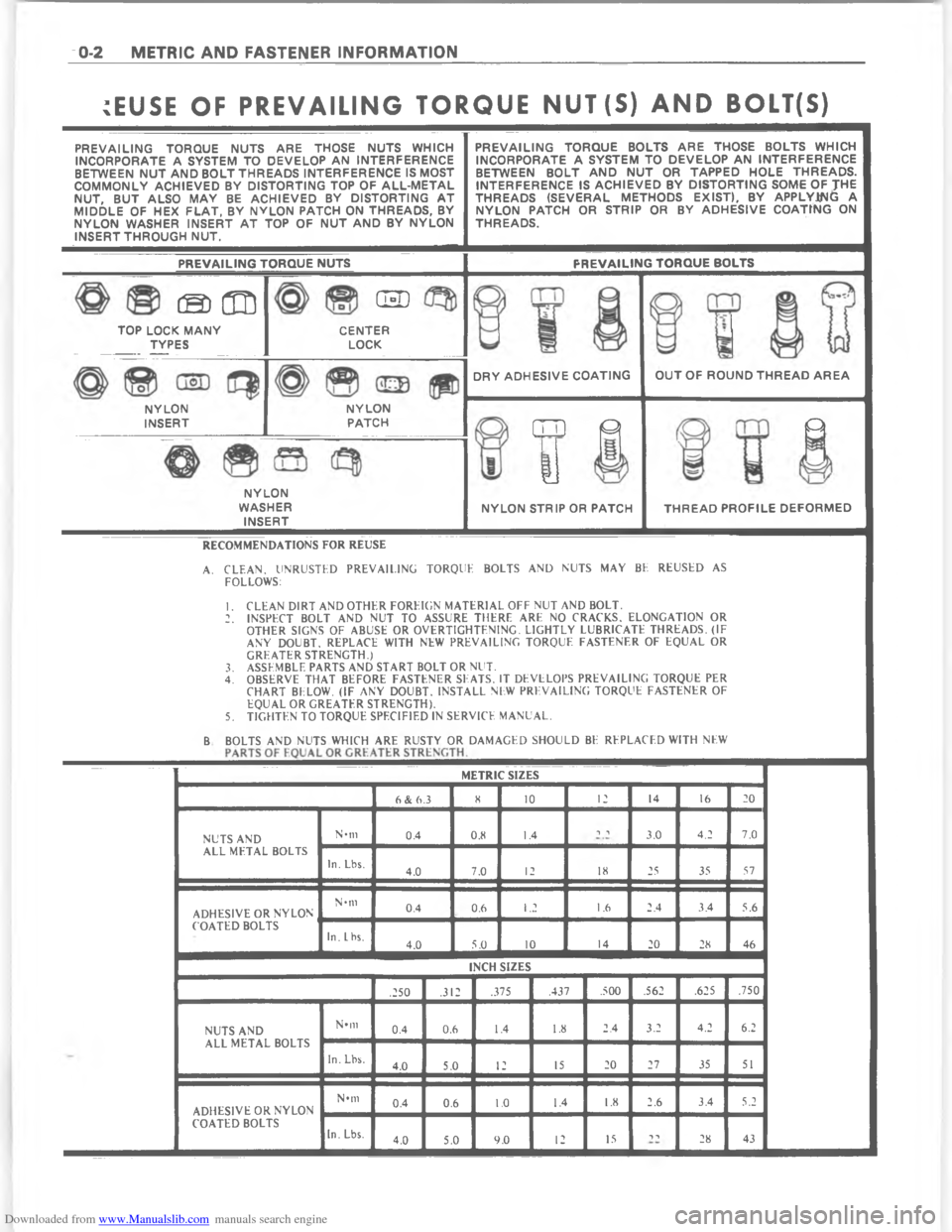 CHEVROLET MALIBU 1980 4.G Workshop Manual Downloaded from www.Manualslib.com manuals search engine    C    	        !	  !     	      	5   	67  *	67


	"




