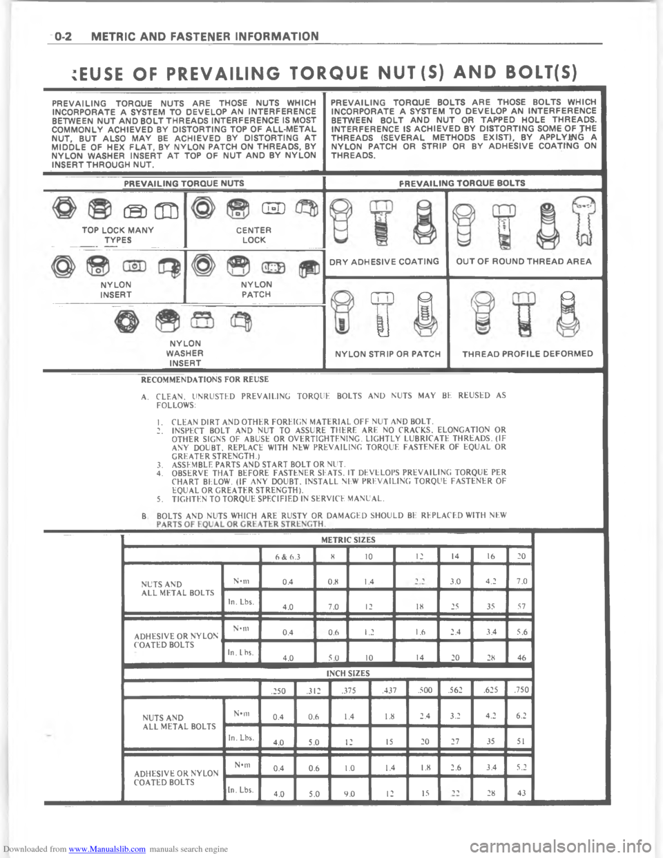 CHEVROLET CAMARO 1980 2.G Workshop Manual Downloaded from www.Manualslib.com manuals search engine    C    	        !	  !     	      	5   	67  *	67


	"




