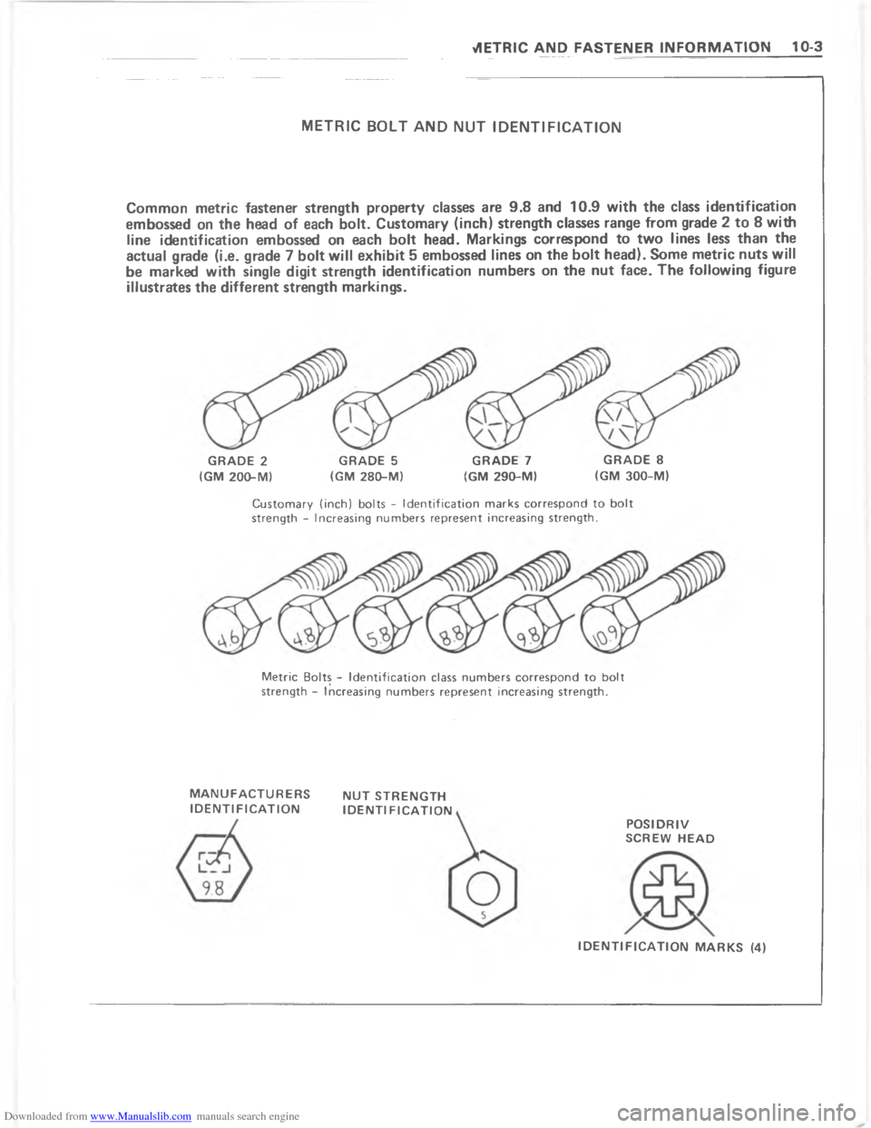 CHEVROLET MALIBU 1980 4.G Workshop Manual Downloaded from www.Manualslib.com manuals search engine   	        !  	      !     	         	       	        	      	  !    	   
 0 & & 0 (