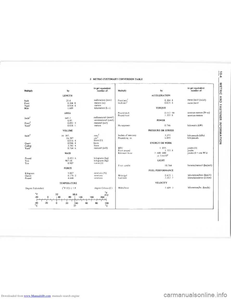 CHEVROLET MALIBU 1980 4.G Workshop Manual Downloaded from www.Manualslib.com manuals search engine / 45+())&/+,4*(O),#65(/,# +*%5Q 	 	
+	
 P+	
P
%*
"
0"
0""
O"
+