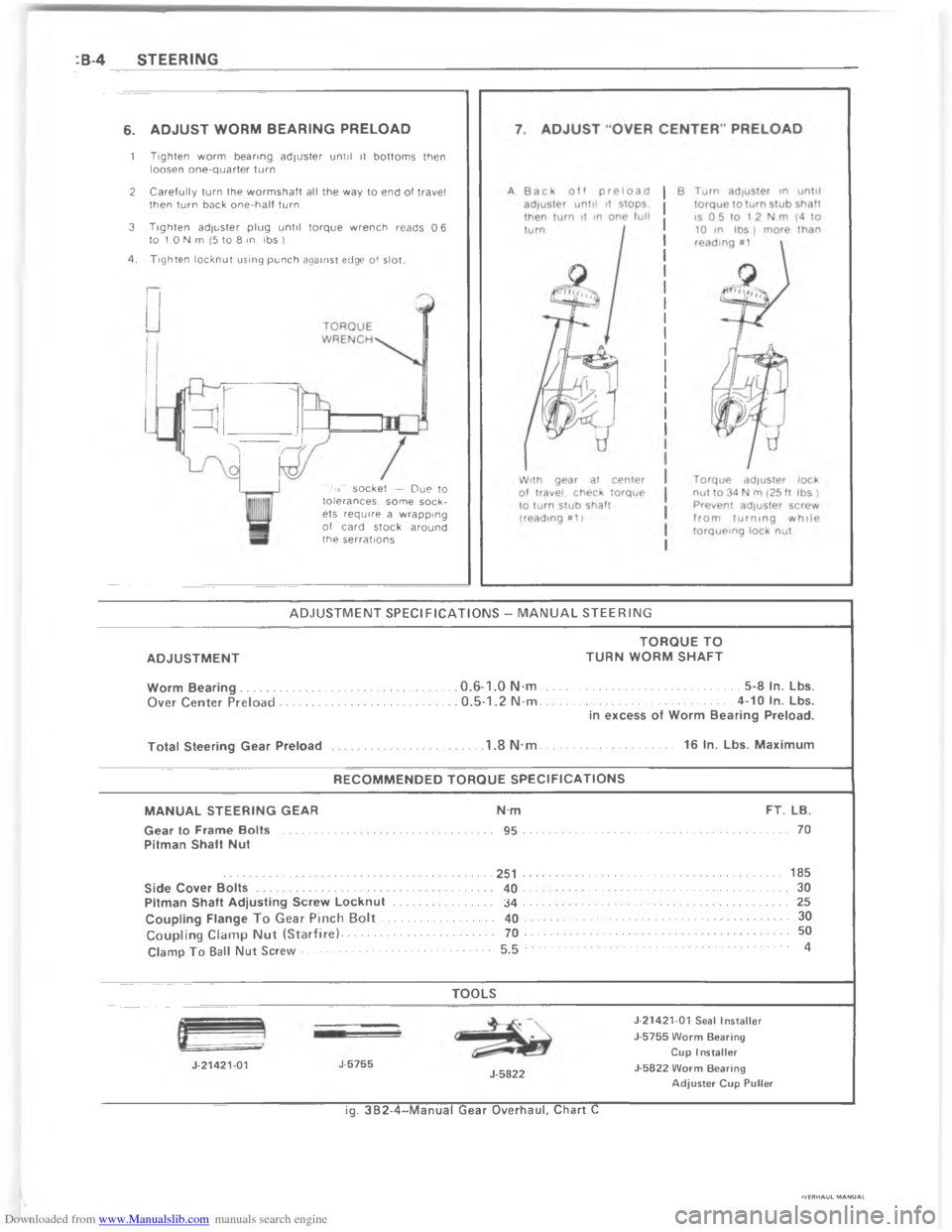 CHEVROLET MALIBU 1980 4.G Repair Manual Downloaded from www.Manualslib.com manuals search engine  ? 	E9   L   	  "                   







R


	


	
	
"

$
	99E



9999
99





