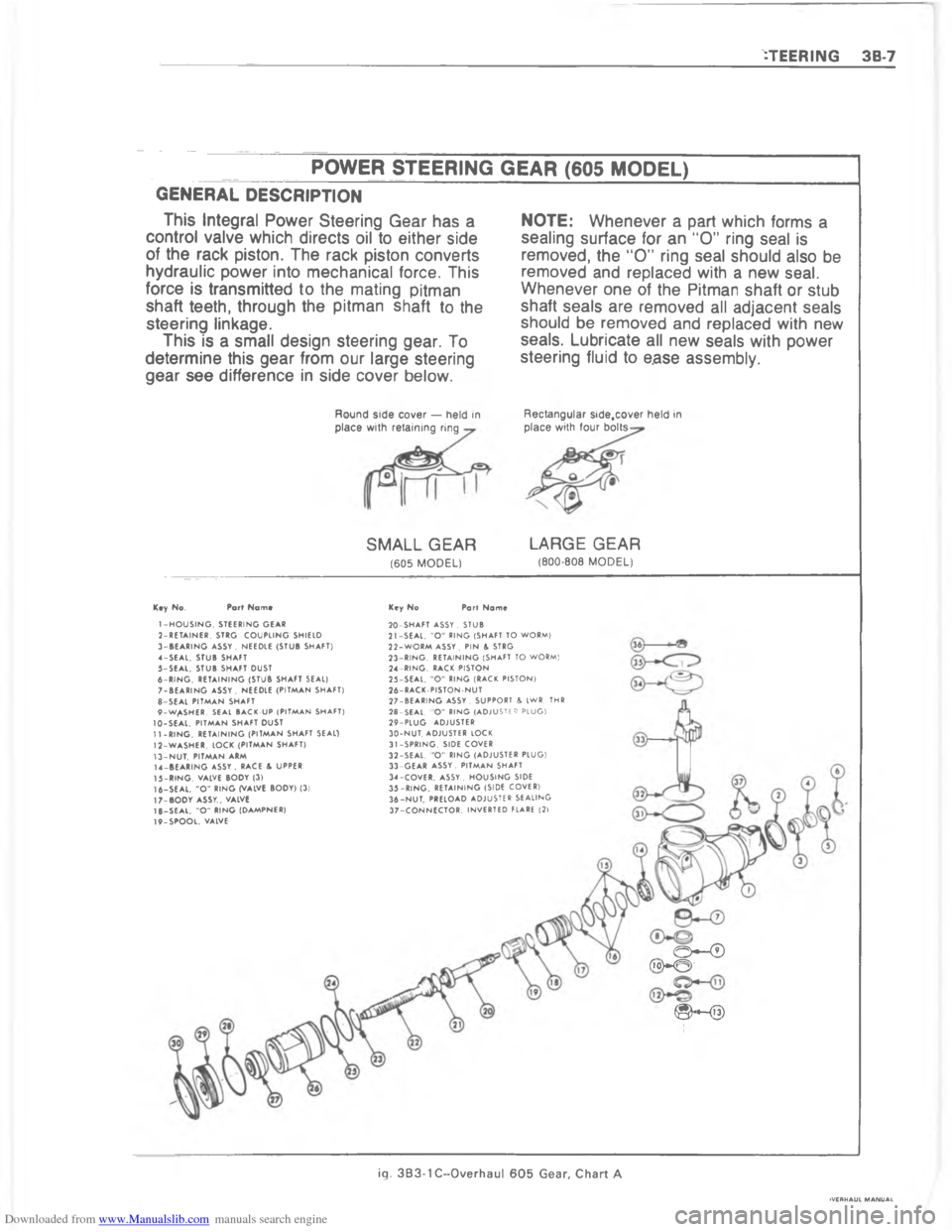 CHEVROLET MALIBU 1980 4.G Repair Manual Downloaded from www.Manualslib.com manuals search engine 	  A" 	  E@ 

+
>
	
=
B


+
A
F0



0





.
.

7
7



\(
2
\)
3

 
4






