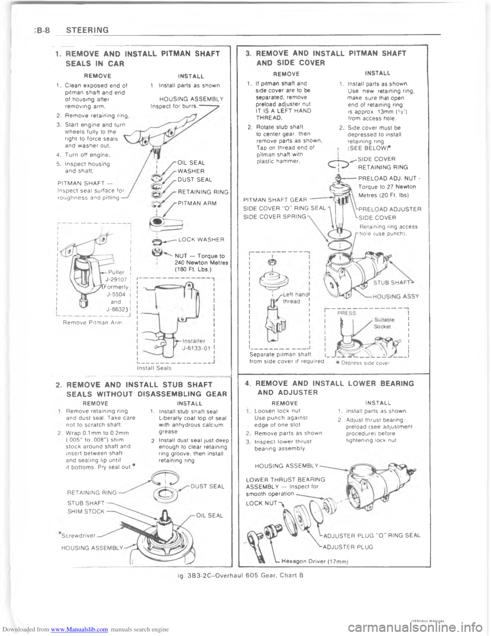 CHEVROLET MALIBU 1980 4.G Repair Manual Downloaded from www.Manualslib.com manuals search engine   	9              	      	        ! 	



.
0
/
C
 
=
/

?
@



/





H


