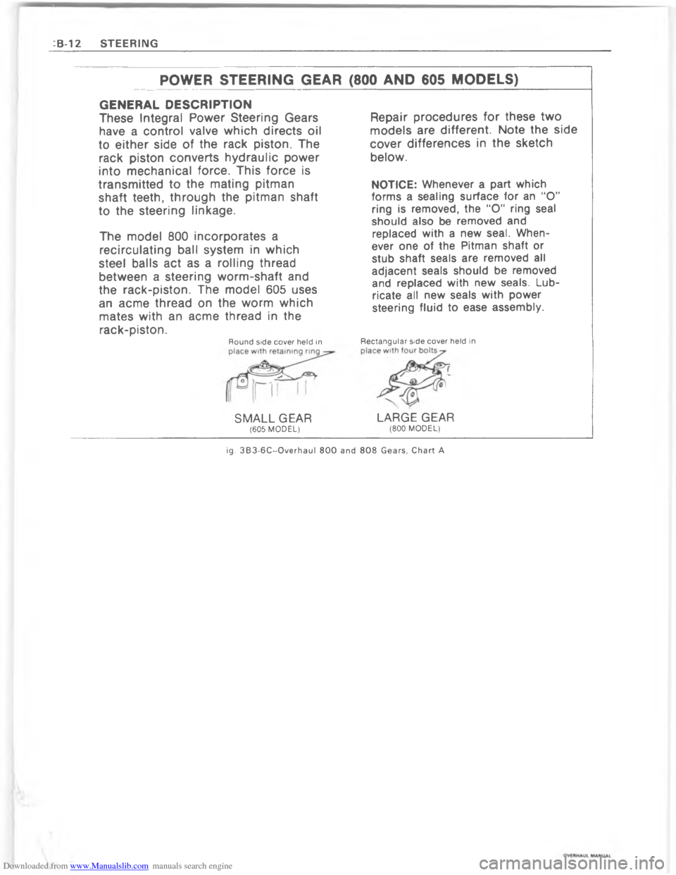 CHEVROLET CAMARO 1980 2.G Repair Manual Downloaded from www.Manualslib.com manuals search engine  C 	" 	    E@ 

+
=
	
>




+


CD
=

:



#
:	A
>
C

4
/$
%
/
