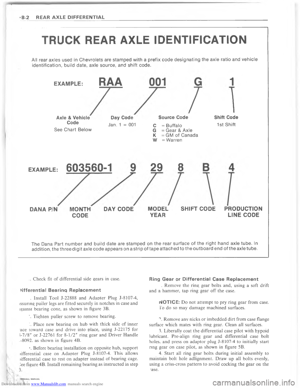 CHEVROLET MALIBU 1980 4.G Manual PDF Downloaded from www.Manualslib.com manuals search engine ?C  > !!		  > 	!	
**
$




L
#

`
`
`
"`

>6

7=<



	
