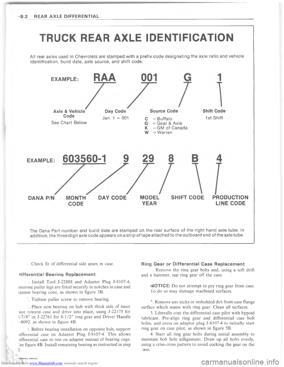 CHEVROLET CAMARO 1980 2.G Manual PDF Downloaded from www.Manualslib.com manuals search engine ?C  > !!		  > 	!	
**
$




L
#

`
`
`
"`

>6

7=<



	

