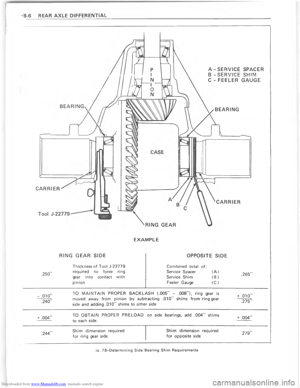 CHEVROLET CAMARO 1980 2.G Manual PDF Downloaded from www.Manualslib.com manuals search engine ?E  > !!	     
	 0 0 * L C C A A                



P
8





9	
/
7-/
.



!