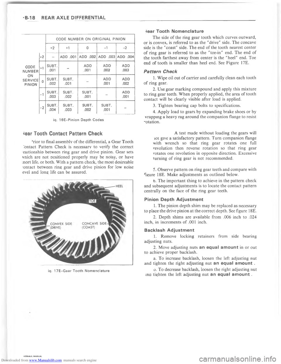 CHEVROLET CAMARO 1980 2.G Manual Online Downloaded from www.Manualslib.com manuals search engine ?  > !!	,&  )/ # ,) , # ( () $   ()(,)
YY 

,& 
)/ #
,)
 #2( 
()(,)Y
$&& 4$ & &  4 $& 