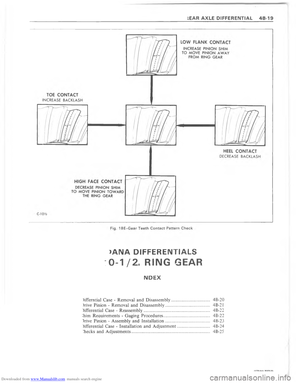CHEVROLET CAMARO 1980 2.G Manual Online Downloaded from www.Manualslib.com manuals search engine  > !!	 ?     !!	


/>
/
>
/
>

>
/
>
/
>
 
>  