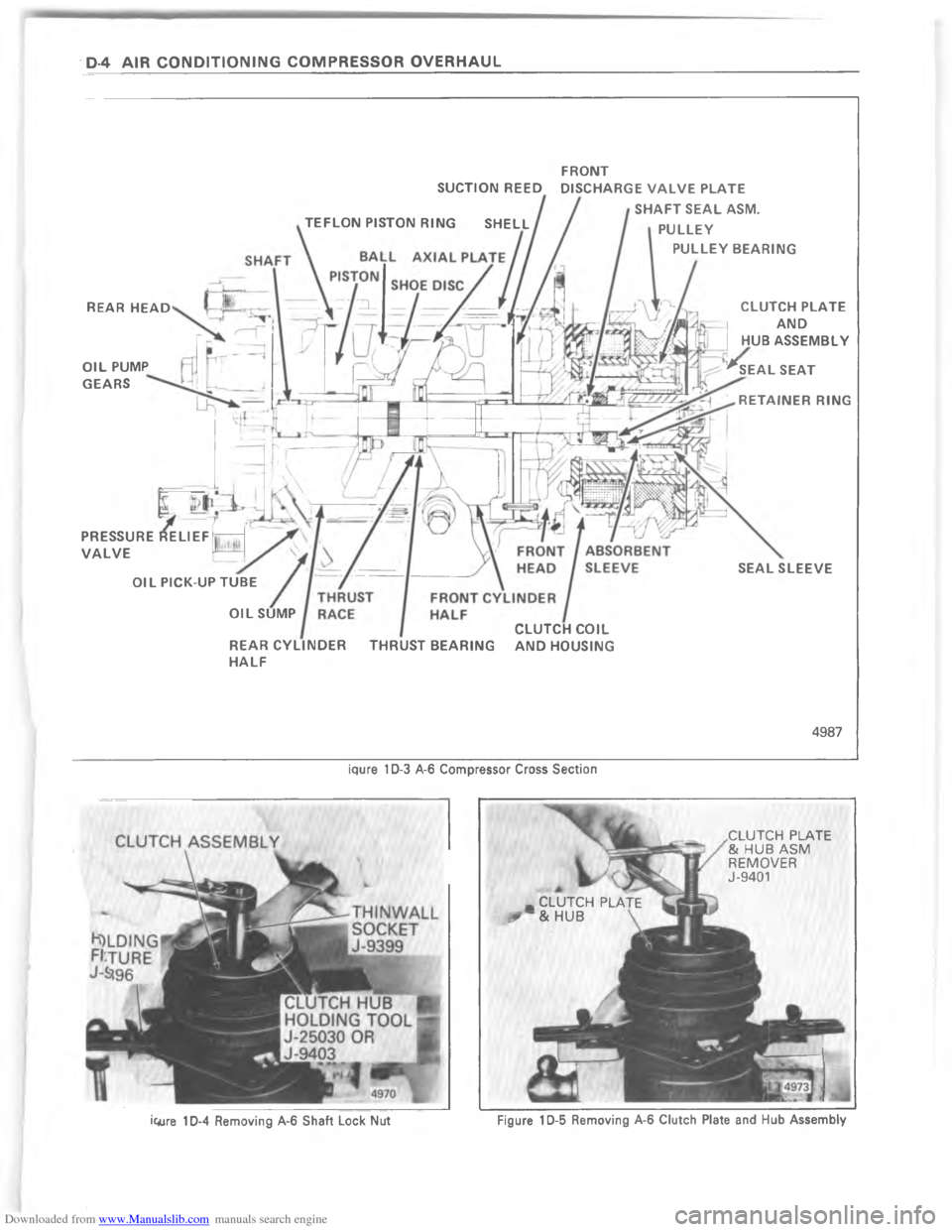 CHEVROLET IMPALA 1980 6.G Workshop Manual Downloaded from www.Manualslib.com manuals search engine  ?  	    !    	
   	                            	 
   ! 	     