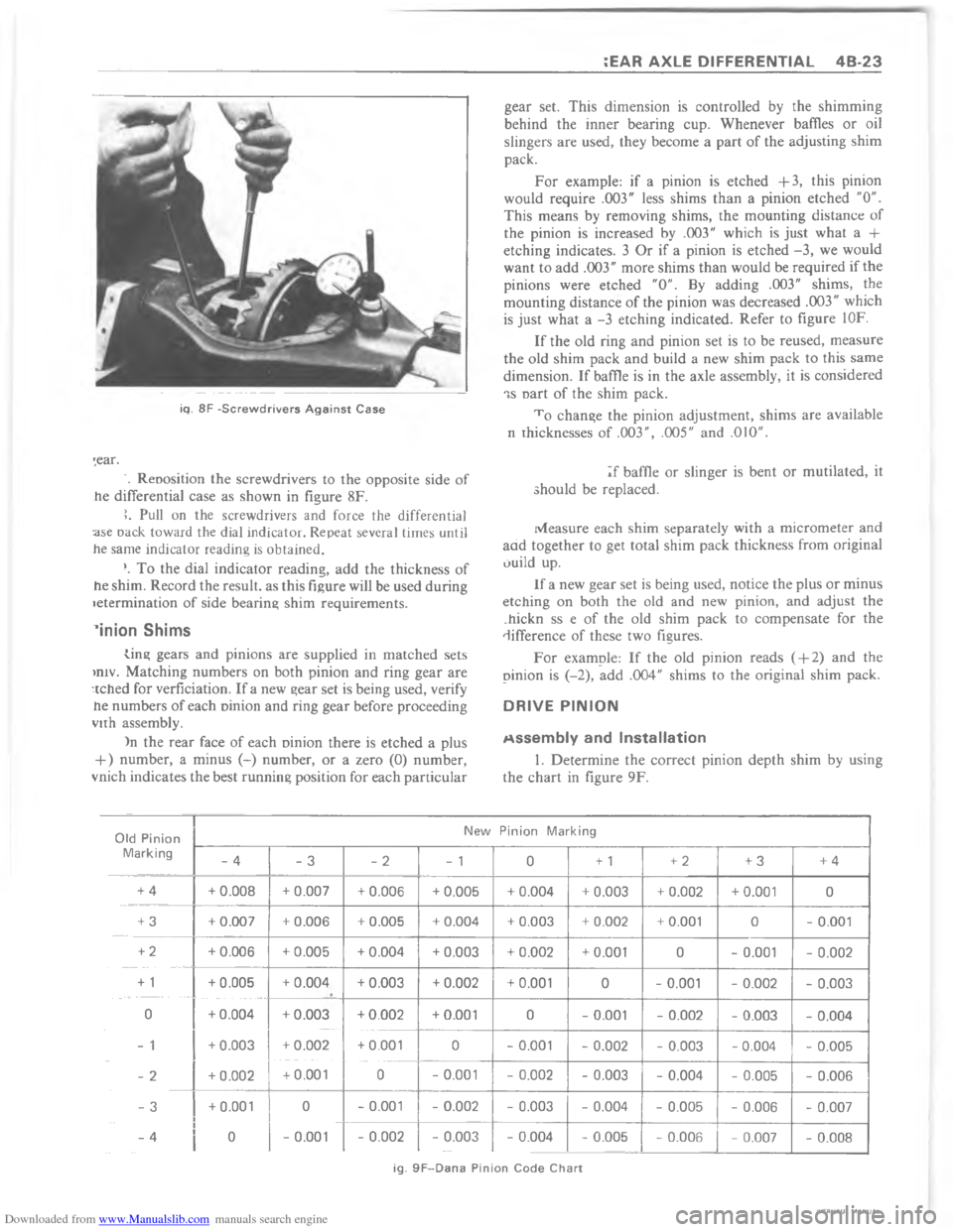 CHEVROLET CAMARO 1980 2.G Owners Manual Downloaded from www.Manualslib.com manuals search engine  > !!	 ?C *F4 *   >   D A  G     $ F      

;

<


=



\)




,
?
