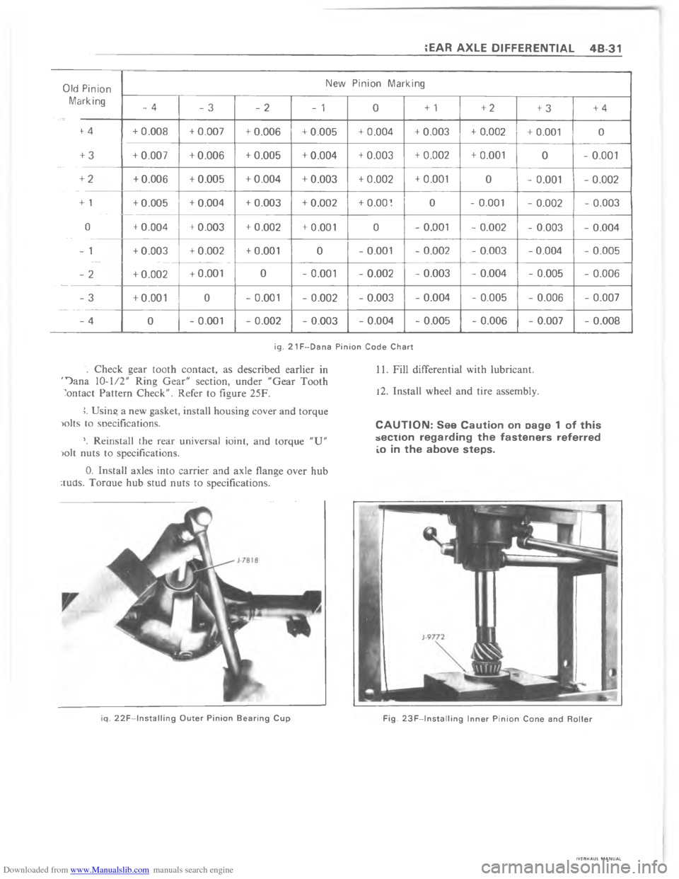 CHEVROLET CAMARO 1980 2.G Owners Manual Downloaded from www.Manualslib.com manuals search engine  > !!	 ? ,  		
+!
5
5
B`
`
``
`
``
``
`
`
``
``
``
`
B
`
``
``
B
55
`
``
``
55
B
`
55
5
B55
55
5
5`
555
5
5