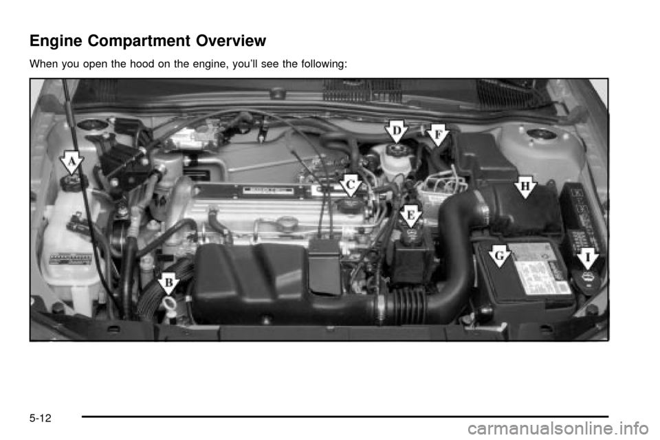 CHEVROLET CAVALIER 2003 3.G Owners Manual Engine Compartment Overview
When you open the hood on the engine, youll see the following:
5-12 CHEVROLET CAVALIER 2003 3.G Owners Manual Engine Compartment Overview
When you open the hood on the engine, youll see the following:
5-12