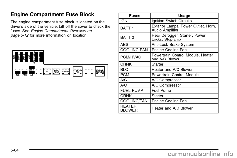 CHEVROLET CAVALIER 2003 3.G Owners Manual Engine Compartment Fuse Block
The engine compartment fuse block is located on the
drivers side of the vehicle. Lift off the cover to check the
fuses. See
Engine Compartment Overview on
page 5-12for m