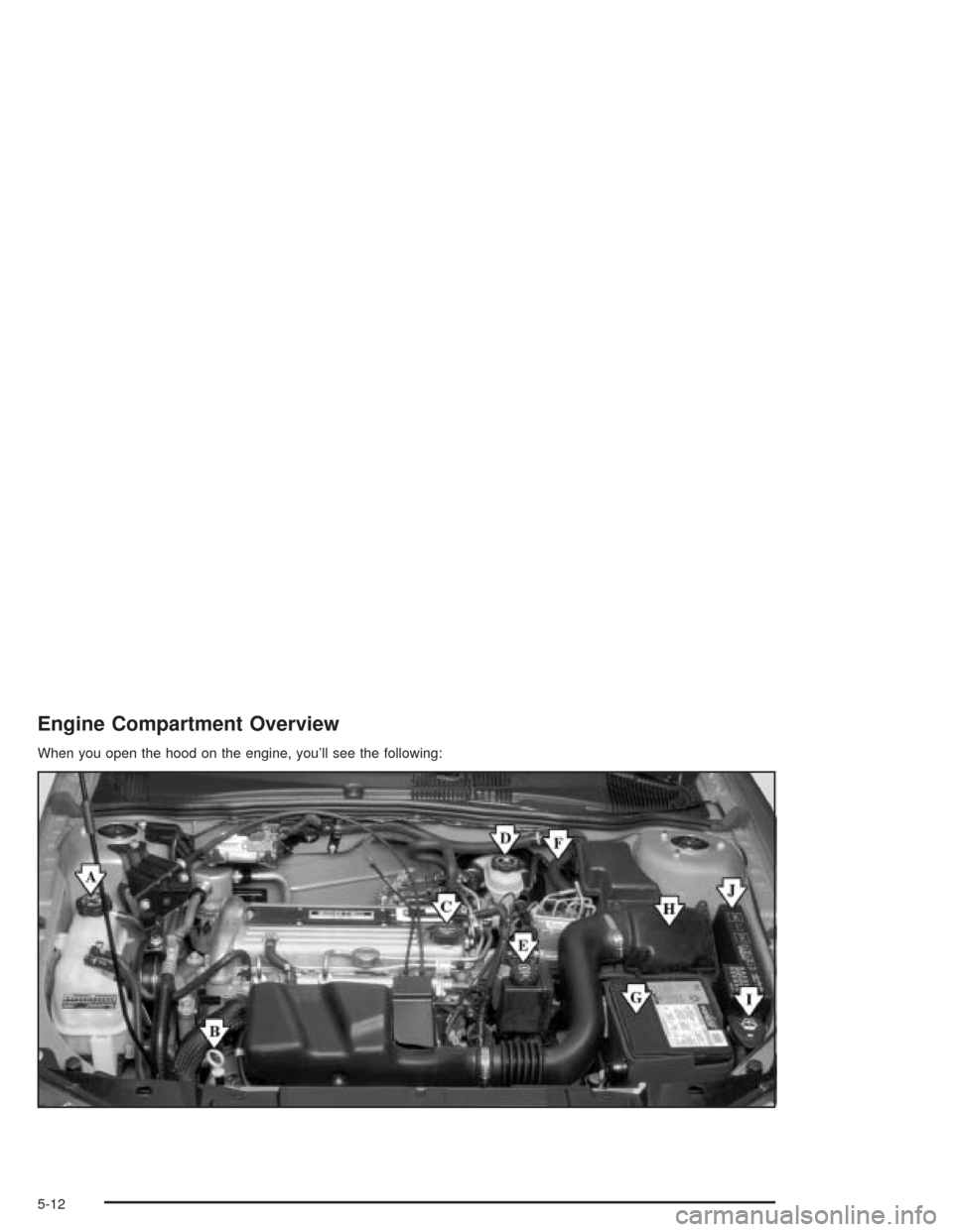 CHEVROLET CAVALIER 2004 3.G Owners Manual Engine Compartment Overview
When you open the hood on the engine, you’ll see the following:
5-12 CHEVROLET CAVALIER 2004 3.G Owners Manual Engine Compartment Overview
When you open the hood on the engine, you’ll see the following:
5-12