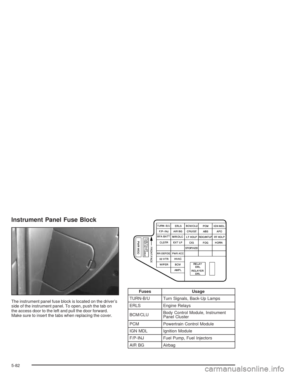 CHEVROLET CAVALIER 2005 3.G Owners Manual Instrument Panel Fuse Block
The instrument panel fuse block is located on the driver’s
side of the instrument panel. To open, push the tab on
the access door to the left and pull the door forward.
M