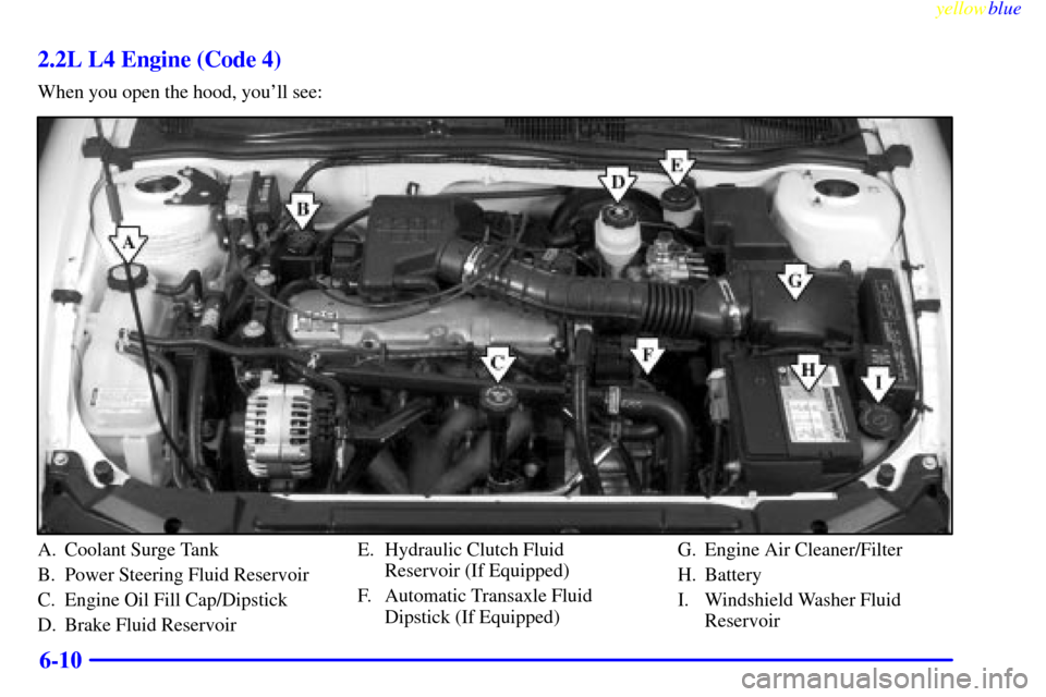 CHEVROLET CAVALIER 1999 3.G Owners Manual yellowblue
6-10 2.2L L4 Engine (Code 4)
When you open the hood, youll see:
A. Coolant Surge Tank
B. Power Steering Fluid Reservoir
C. Engine Oil Fill Cap/Dipstick
D. Brake Fluid ReservoirE. Hydr CHEVROLET CAVALIER 1999 3.G Owners Manual yellowblue
6-10 2.2L L4 Engine (Code 4)
When you open the hood, youll see:
A. Coolant Surge Tank
B. Power Steering Fluid Reservoir
C. Engine Oil Fill Cap/Dipstick
D. Brake Fluid ReservoirE. Hydr