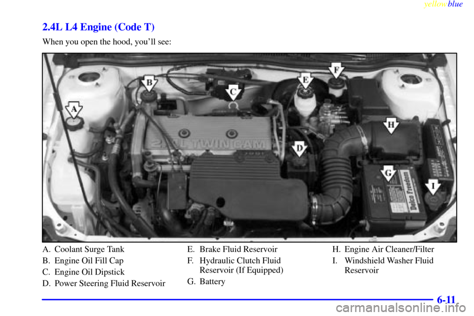 CHEVROLET CAVALIER 1999 3.G Owners Manual yellowblue
6-11 2.4L L4 Engine (Code T)
When you open the hood, youll see:
A. Coolant Surge Tank
B. Engine Oil Fill Cap
C. Engine Oil Dipstick
D. Power Steering Fluid ReservoirE. Brake Fluid Res CHEVROLET CAVALIER 1999 3.G Owners Manual yellowblue
6-11 2.4L L4 Engine (Code T)
When you open the hood, youll see:
A. Coolant Surge Tank
B. Engine Oil Fill Cap
C. Engine Oil Dipstick
D. Power Steering Fluid ReservoirE. Brake Fluid Res