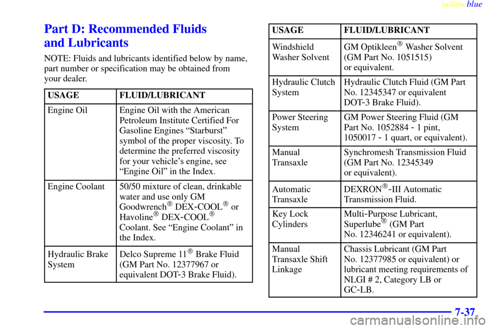 CHEVROLET CAVALIER 1999 3.G Owners Manual yellowblue     
7-37
Part D: Recommended Fluids 
and Lubricants
NOTE: Fluids and lubricants identified below by name,
part number or specification may be obtained from 
your dealer.
USAGE
FLUID/LUBRIC