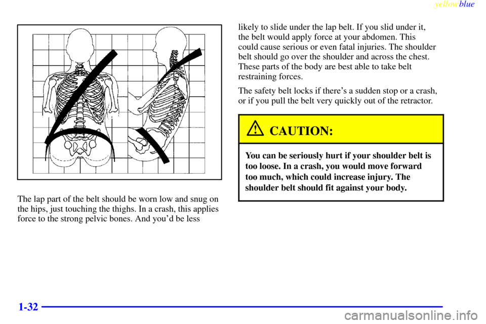 CHEVROLET CAVALIER 1999 3.G Owners Guide yellowblue
1-32
The lap part of the belt should be worn low and snug on
the hips, just touching the thighs. In a crash, this applies
force to the strong pelvic bones. And youd be lesslikely to s CHEVROLET CAVALIER 1999 3.G Owners Guide yellowblue
1-32
The lap part of the belt should be worn low and snug on
the hips, just touching the thighs. In a crash, this applies
force to the strong pelvic bones. And youd be lesslikely to s