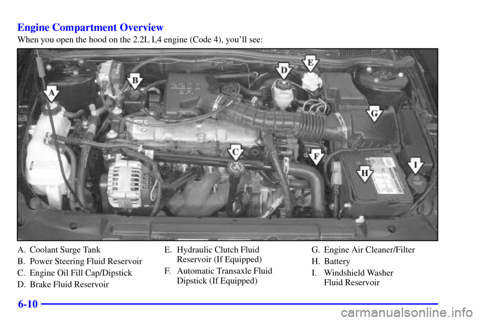 CHEVROLET CAVALIER 2001 3.G Owners Manual 6-10 Engine Compartment Overview
When you open the hood on the 2.2L L4 engine (Code 4), youll see:
A. Coolant Surge Tank
B. Power Steering Fluid Reservoir
C. Engine Oil Fill Cap/Dipstick
D. Brake Flu