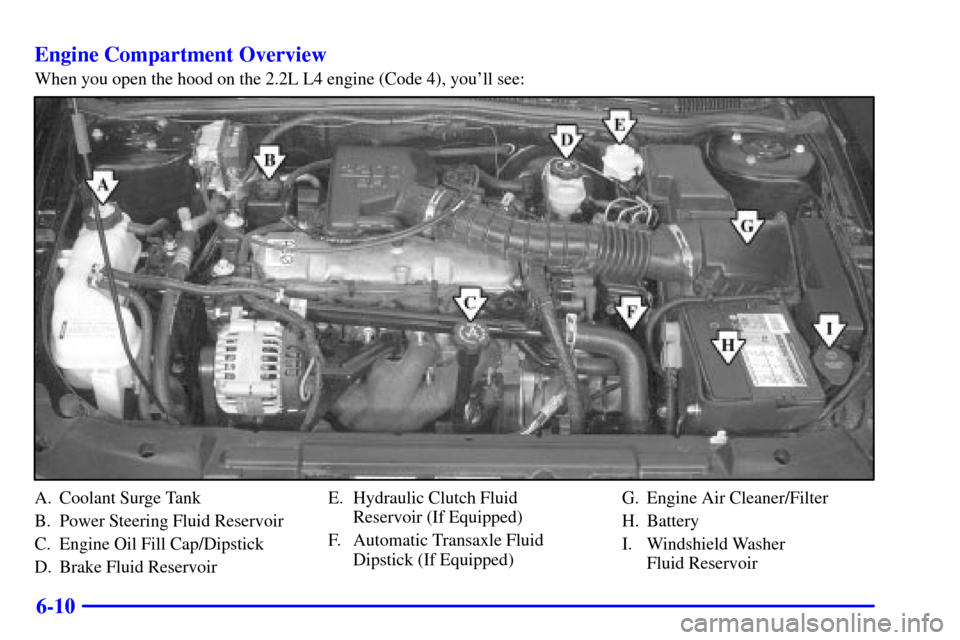 CHEVROLET CAVALIER 2001 3.G Owners Manual 6-10 Engine Compartment Overview
When you open the hood on the 2.2L L4 engine (Code 4), youll see:
A. Coolant Surge Tank
B. Power Steering Fluid Reservoir
C. Engine Oil Fill Cap/Dipstick
D. Brake Flu CHEVROLET CAVALIER 2001 3.G Owners Manual 6-10 Engine Compartment Overview
When you open the hood on the 2.2L L4 engine (Code 4), youll see:
A. Coolant Surge Tank
B. Power Steering Fluid Reservoir
C. Engine Oil Fill Cap/Dipstick
D. Brake Flu