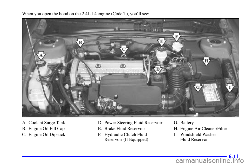 CHEVROLET CAVALIER 2001 3.G Owners Manual 6-11
When you open the hood on the 2.4L L4 engine (Code T), youll see:
A. Coolant Surge Tank
B. Engine Oil Fill Cap
C. Engine Oil DipstickD. Power Steering Fluid Reservoir
E. Brake Fluid Reservoir
F. CHEVROLET CAVALIER 2001 3.G Owners Manual 6-11
When you open the hood on the 2.4L L4 engine (Code T), youll see:
A. Coolant Surge Tank
B. Engine Oil Fill Cap
C. Engine Oil DipstickD. Power Steering Fluid Reservoir
E. Brake Fluid Reservoir
F.