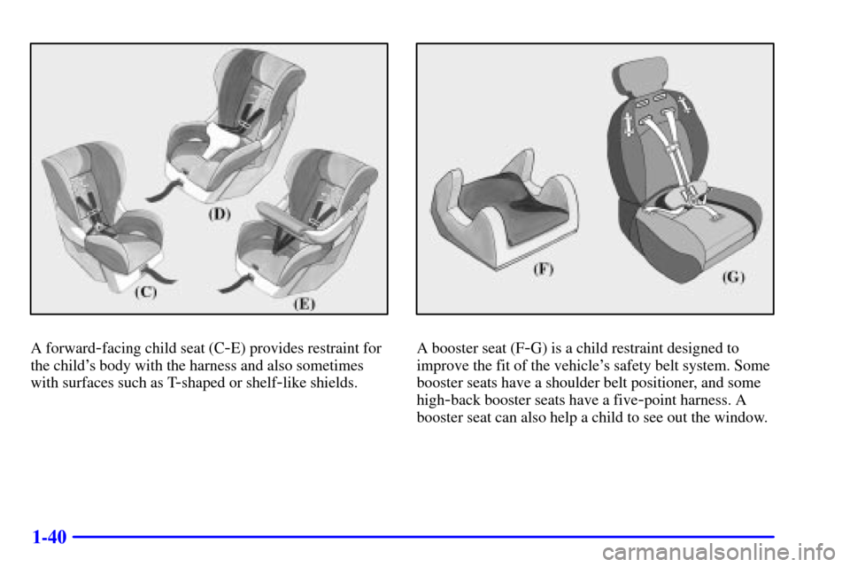 CHEVROLET CAVALIER 2001 3.G Workshop Manual 1-40
A forward-facing child seat (C-E) provides restraint for
the childs body with the harness and also sometimes
with surfaces such as T
-shaped or shelf-like shields.
A booster seat (F-G) is a chil