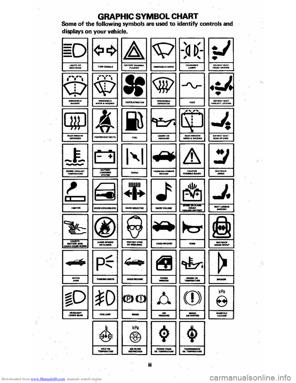 CHEVROLET CAVALIER 1984 1.G Owners Manual Downloaded from www.Manualslib.com manuals search engine GRAPHIC SYMBOL CHART Some of the following symbols are used to identify controls and
displays on
your vehicle.
~D
~ LIGHT."" --......... CHEVROLET CAVALIER 1984 1.G Owners Manual Downloaded from www.Manualslib.com manuals search engine GRAPHIC SYMBOL CHART Some of the following symbols are used to identify controls and
displays on
your vehicle.
~D
~ LIGHT."" --.........