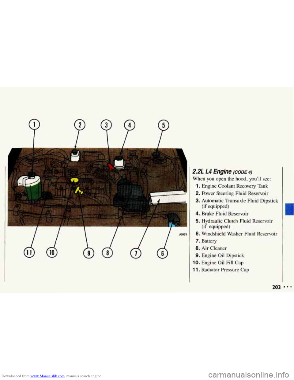 CHEVROLET CAVALIER 1993 1.G Owners Manual Downloaded from www.Manualslib.com manuals search engine d
56053
2.21 L4 Engine (CODE 4)
When you open the hood, you’ll see:
1. Engine Coolant Recovery Tank
2. Power Steering Fluid Rese CHEVROLET CAVALIER 1993 1.G Owners Manual Downloaded from www.Manualslib.com manuals search engine d
56053
2.21 L4 Engine (CODE 4)
When you open the hood, you’ll see:
1. Engine Coolant Recovery Tank
2. Power Steering Fluid Rese