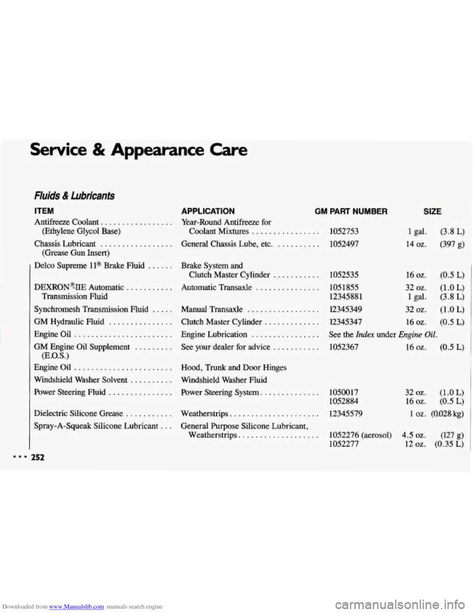 CHEVROLET CAVALIER 1993 1.G Owners Manual Downloaded from www.Manualslib.com manuals search engine Service & Appearance Care
Fluids & Lubricants
ITEM APPLICATION
Antifreeze Coolant ................. Year-Round Antifreeze for
(Ethylene CHEVROLET CAVALIER 1993 1.G Owners Manual Downloaded from www.Manualslib.com manuals search engine Service & Appearance Care
Fluids & Lubricants
ITEM APPLICATION
Antifreeze Coolant ................. Year-Round Antifreeze for
(Ethylene