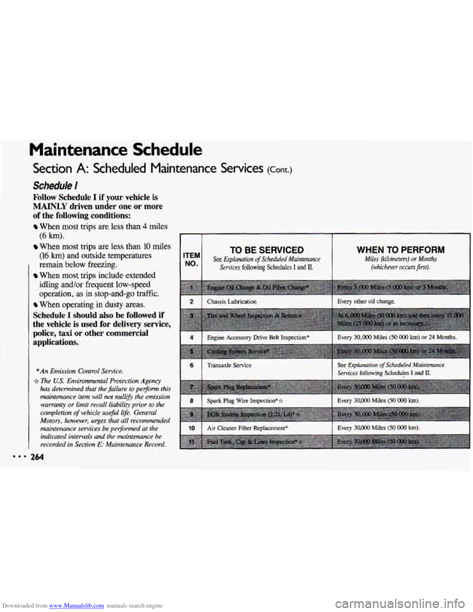 CHEVROLET CAVALIER 1993 1.G Owners Manual Downloaded from www.Manualslib.com manuals search engine Maintenance Schedule
Section A: Scheduled Maintenance Services (Cont.)
Schedule I
Follow Schedule I if your vehicle is
MAINLY driven CHEVROLET CAVALIER 1993 1.G Owners Manual Downloaded from www.Manualslib.com manuals search engine Maintenance Schedule
Section A: Scheduled Maintenance Services (Cont.)
Schedule I
Follow Schedule I if your vehicle is
MAINLY driven