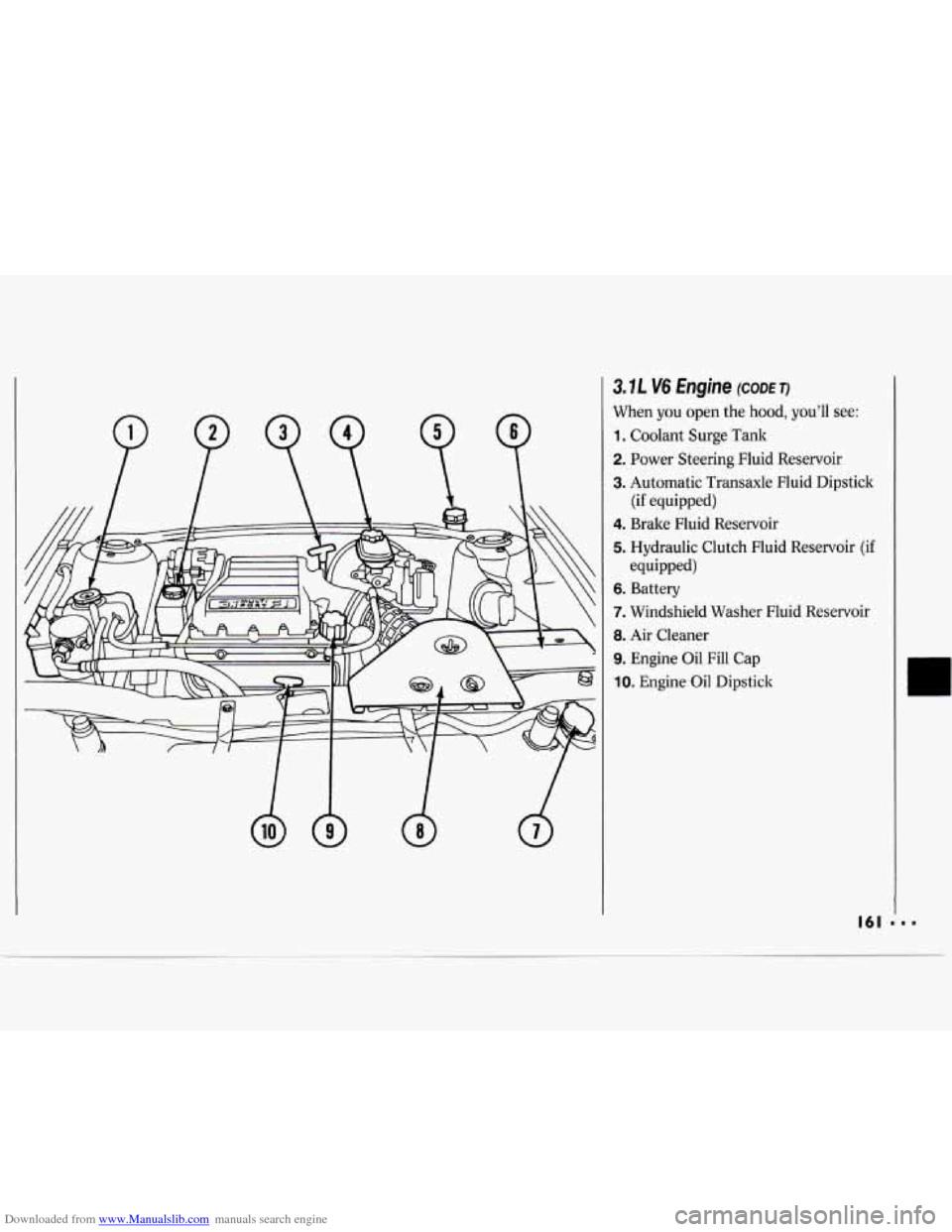 CHEVROLET CAVALIER 1994 1.G Owners Manual Downloaded from www.Manualslib.com manuals search engine 3.7L V6 Engine (CODE TI 
When you open the hood,  you’ll  see: 
1. Coolant  Surge  Tank 
2. Power Steering  Fluid  Reservoir 
3. Automatic Tr