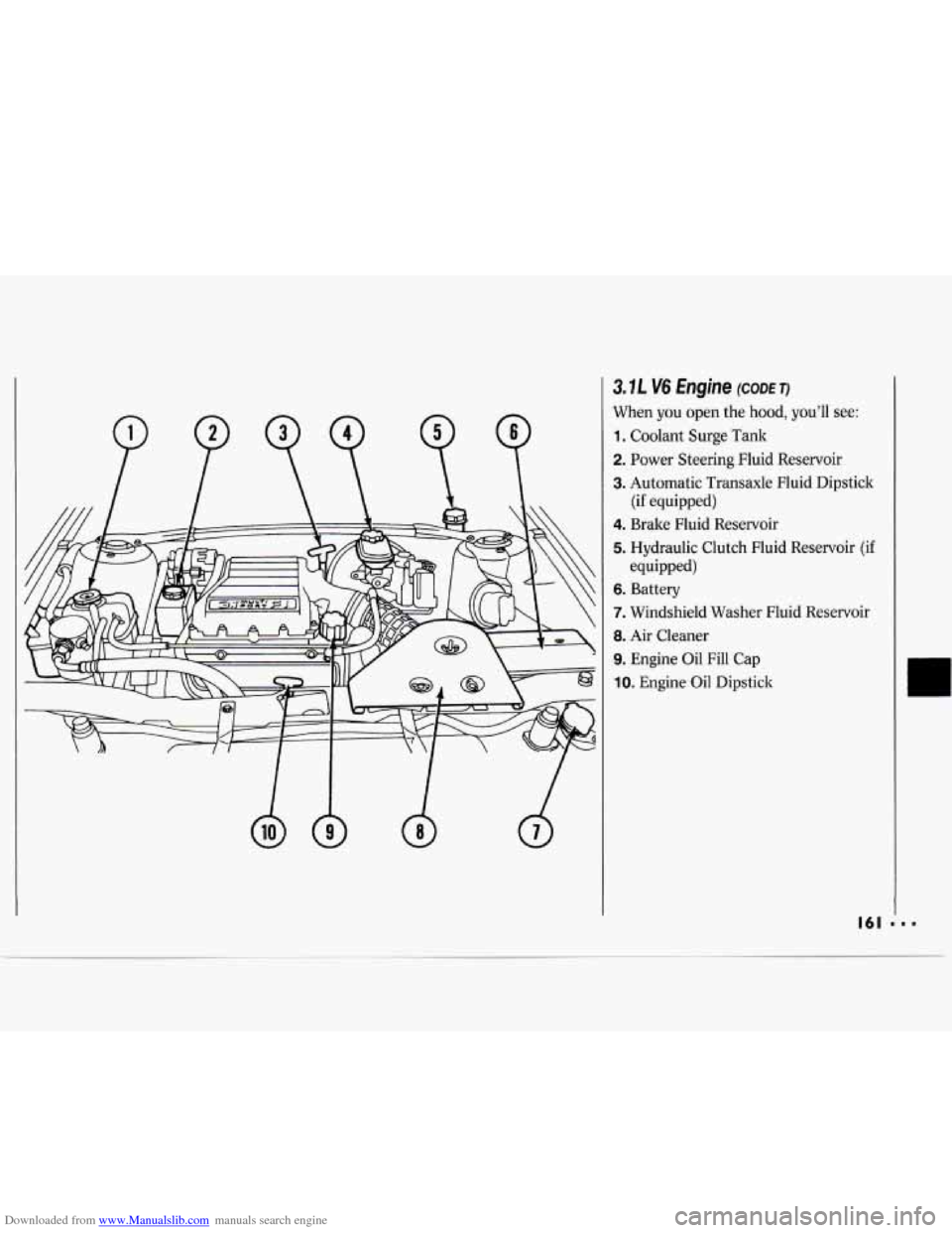 CHEVROLET CAVALIER 1994 1.G Owners Manual Downloaded from www.Manualslib.com manuals search engine 3.7L V6 Engine (CODE TI
When you open the hood, you’ll see:
1. Coolant Surge Tank
2. Power Steering Fluid Reservoir
3. Automatic Tr CHEVROLET CAVALIER 1994 1.G Owners Manual Downloaded from www.Manualslib.com manuals search engine 3.7L V6 Engine (CODE TI
When you open the hood, you’ll see:
1. Coolant Surge Tank
2. Power Steering Fluid Reservoir
3. Automatic Tr