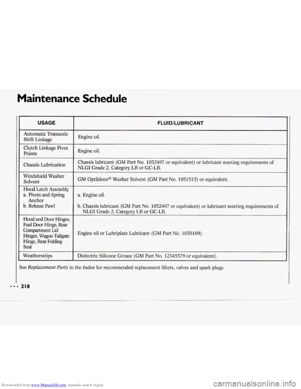 CHEVROLET CAVALIER 1994 1.G Owners Manual Downloaded from www.Manualslib.com manuals search engine Maintenance Schedule
USAGE
Automatic Transaxle Shift Linkage
Clutch Linkage Pivot
Points
Chassis Lubrication
Windshield Washer Sol CHEVROLET CAVALIER 1994 1.G Owners Manual Downloaded from www.Manualslib.com manuals search engine Maintenance Schedule
USAGE
Automatic Transaxle Shift Linkage
Clutch Linkage Pivot
Points
Chassis Lubrication
Windshield Washer Sol