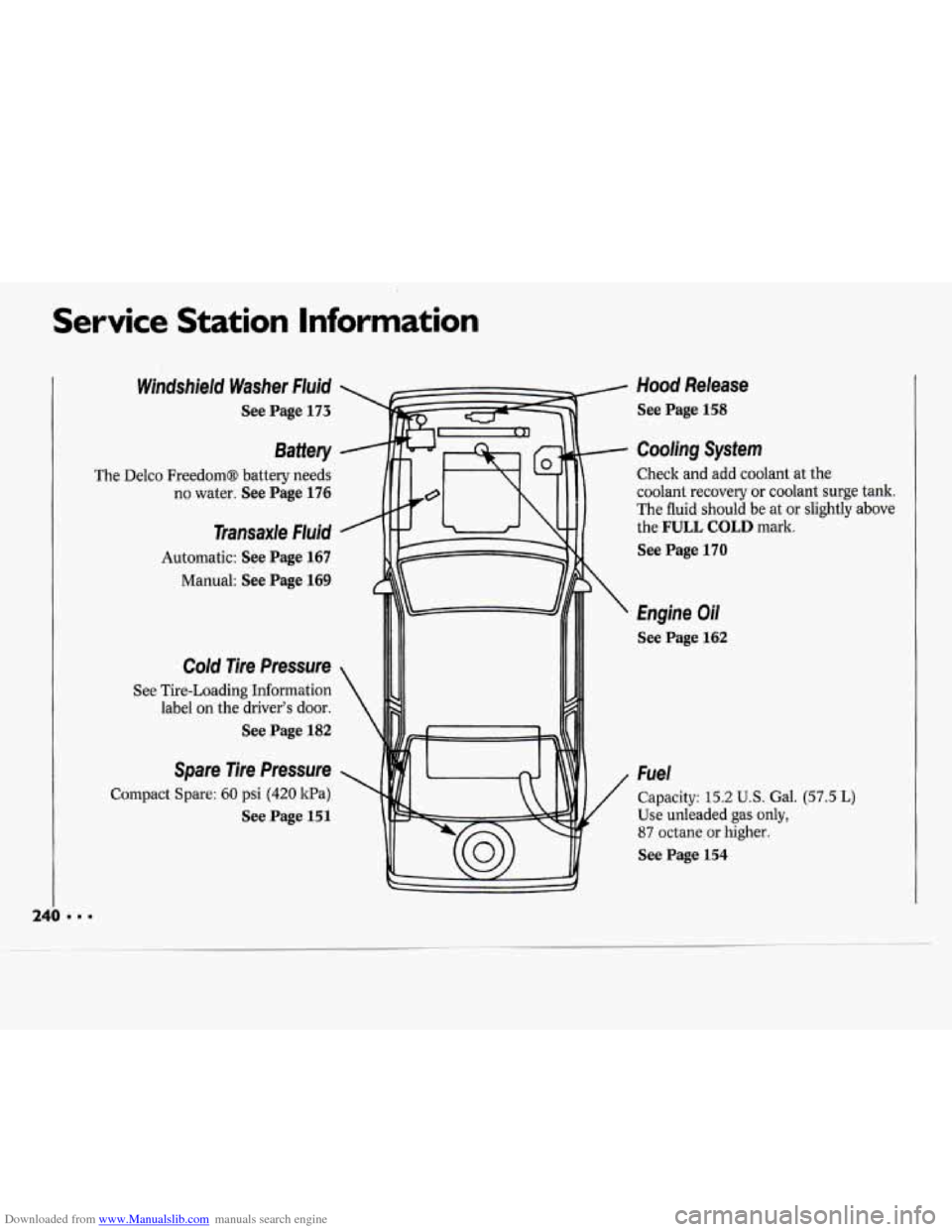 CHEVROLET CAVALIER 1994 1.G Owners Manual Downloaded from www.Manualslib.com manuals search engine Service  Station  Information 
Windshield  Washer  Fluid 
See  Page 173 
Battery 
The Delco  Freedom03  battery needs 
no water. 
See  Page  17