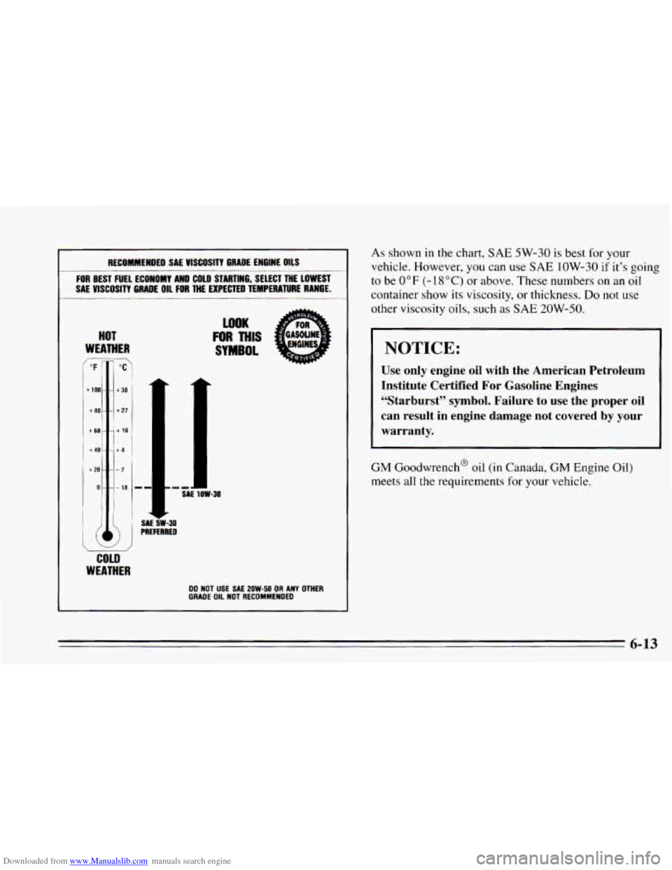 CHEVROLET CAVALIER 1995 3.G Owners Manual Downloaded from www.Manualslib.com manuals search engine RECOMMENDED SAE VISCOSITY GRADE ENGINE OILS
FOR BEST FUEL ECONOMY AND COLD STARTING, SELECT THE LOWEST
SAE VISCOSITY GRADE OIL
FOR T CHEVROLET CAVALIER 1995 3.G Owners Manual Downloaded from www.Manualslib.com manuals search engine RECOMMENDED SAE VISCOSITY GRADE ENGINE OILS
FOR BEST FUEL ECONOMY AND COLD STARTING, SELECT THE LOWEST
SAE VISCOSITY GRADE OIL
FOR T