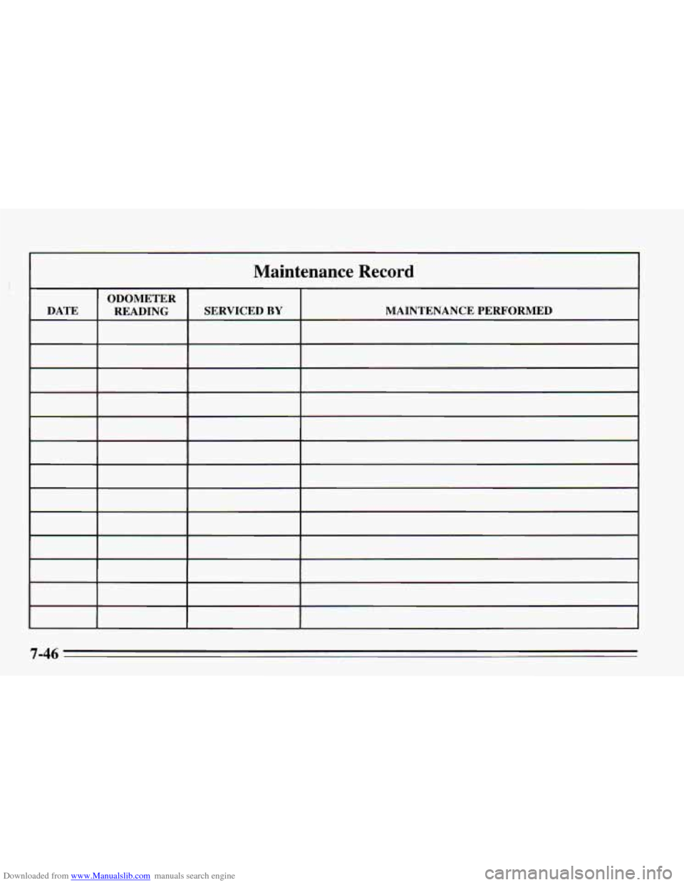CHEVROLET CAVALIER 1995 3.G Owners Manual Downloaded from www.Manualslib.com manuals search engine Maintenance Record
ODOMETER
DATE MAINTENANCE PERFORMED
SERVICED
BY READING
7-46 CHEVROLET CAVALIER 1995 3.G Owners Manual Downloaded from www.Manualslib.com manuals search engine Maintenance Record
ODOMETER
DATE MAINTENANCE PERFORMED
SERVICED
BY READING
7-46